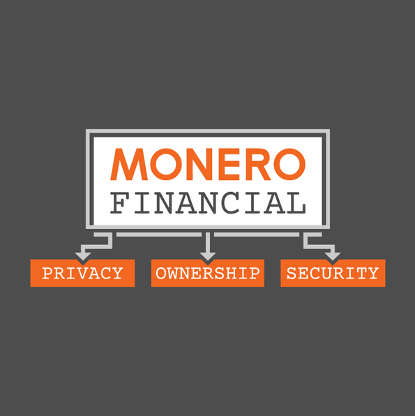 'Monero Financial' wallpaper