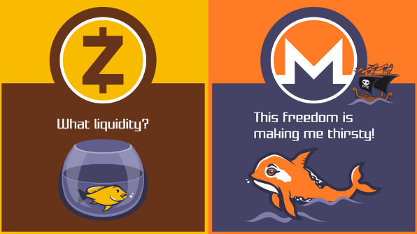'Monero vs Zcash liquidity' comic