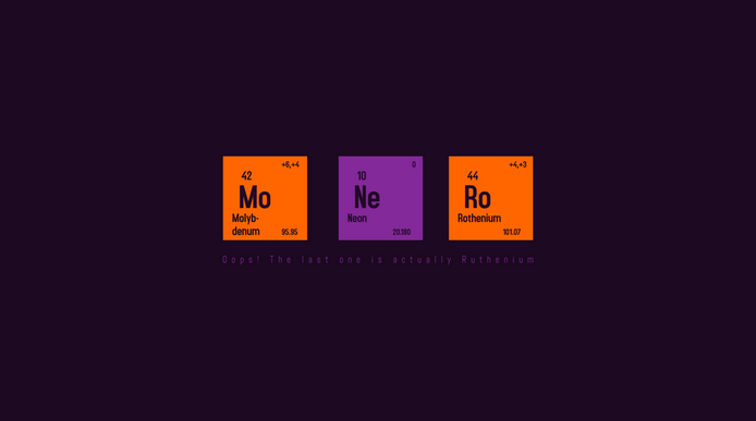 Monero Periodic Element