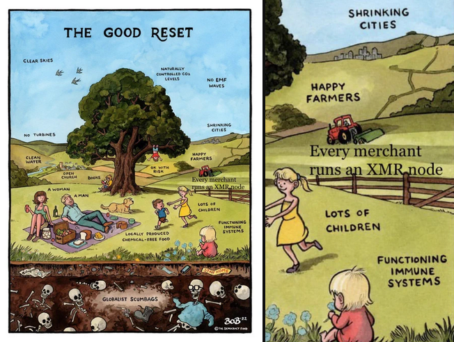 'The good reset' XMR poster